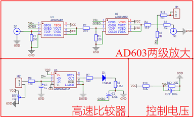 電賽項目分享 | 信號失真度測量裝置
